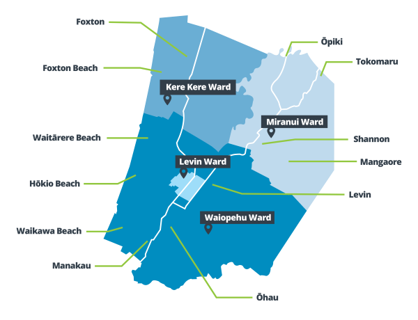 Map of the current Ward boundaries for the Horowhenua District Council.