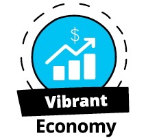 Long Term Plan 2021-2041 Community Outcome - Vibrant Economy.