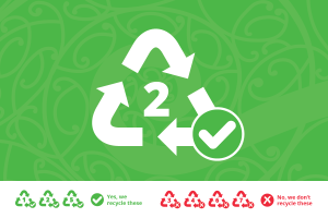 Plastics that have a recycling number 2, can be placed in your recycling wheelie bin.