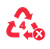 Plastic Number 4: Can't be recycled, Place in your Horowhenua District Council rubbish bag.