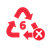 Plastic Number 6: Can't be recycled, Place in your Horowhenua District Council rubbish bag.