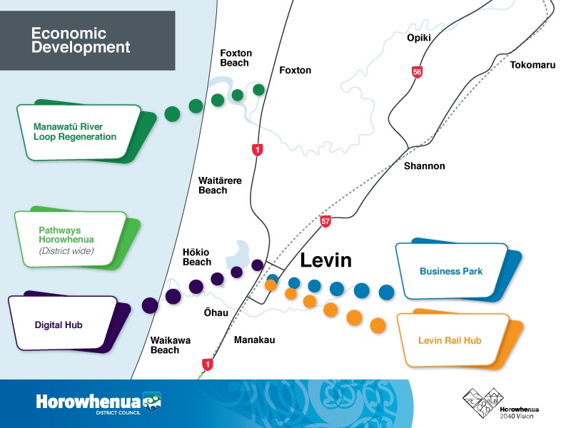 Growth map for Economic Development, showing Pathways Horowhenua, Digital Hub and Business Park in the Horowhenua District.