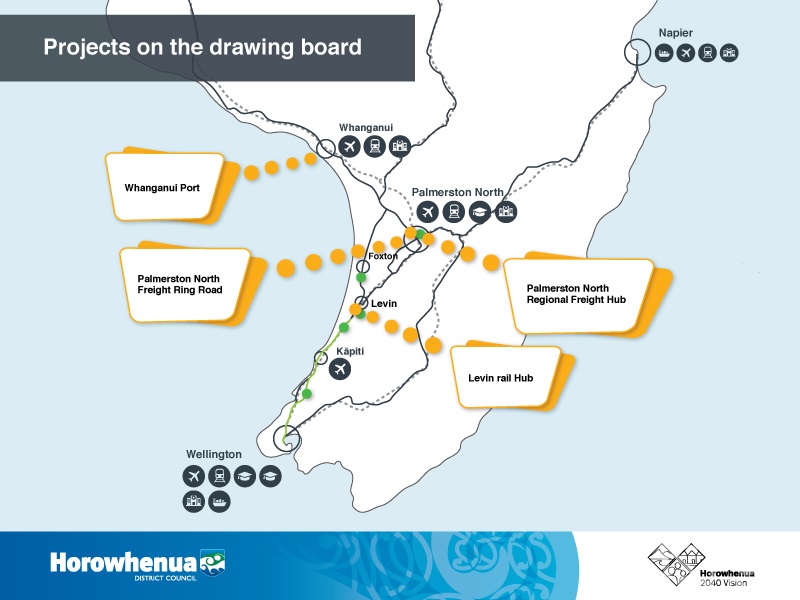 Growth map showing projects on the drawing board.